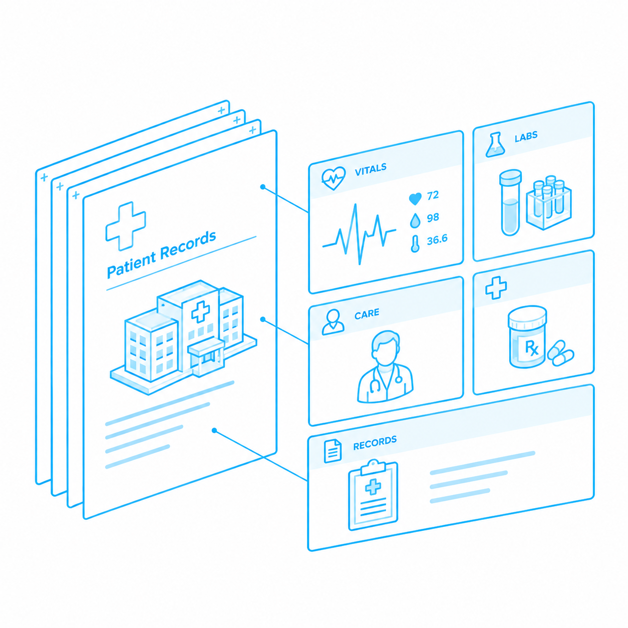Patient overview and signing app mockup