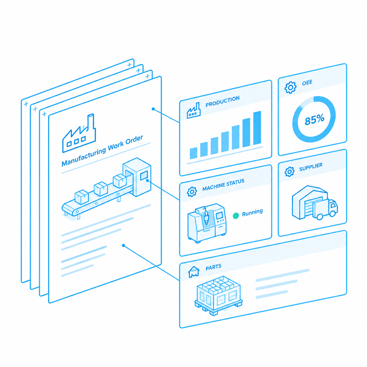 Production approval and signing app mockup